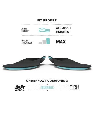 Men's Unisex Everyday Comfort Insoles, Slate, W: 10.5-12, M: 9.5-11 M US