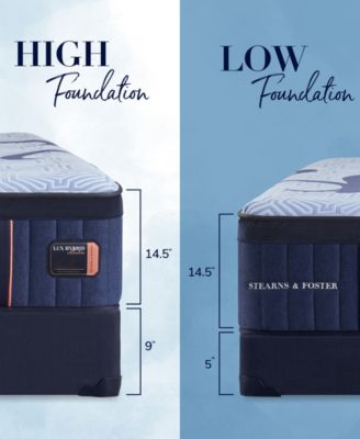 Lux Hybrid Elite 14.5" Firm Tight Top Mattress Set, Twin XL