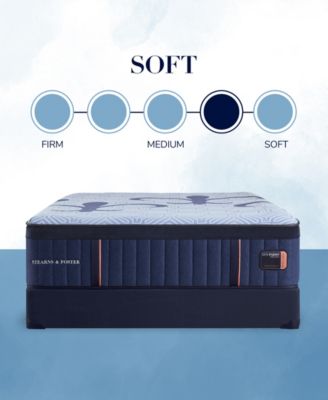 Lux Hybrid Elite 14.5" Soft Tight Top Mattress Set, Twin XL