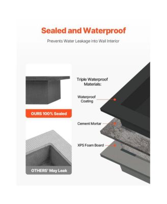 Recessed Shower Niche Wall Shelf for Bathroom Storage and Organization