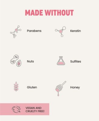 Final Call Frizz & Static Control Mist - Coconut Colada