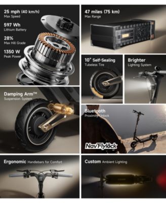 ST3 Pro Electric Scooter w/46.6 miles Max Operating Range & 24.9 mph Max Speed