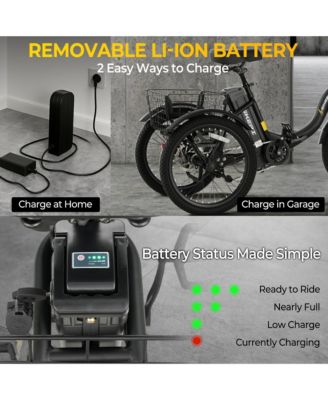 Step-Thru Folding E-Trike, 500W 20" Electric Trike for Adults with Removable Battery & Basket