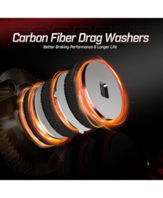 Torrent Baitcaster Fishing Reel, 18LB Carbon Fiber Drag Baitcasting Reel, Magnetic Braking System Casting Reel, Available in 7.1:1 and 5.3:1