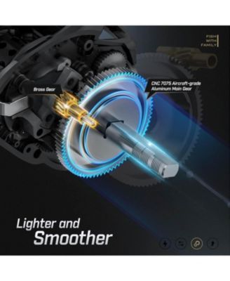 Torrent II Baitcasting Fishing Reel, 20LB Carbon Fiber Drag Baitcasters, 6.6:1/8.1:1 Gear Ratio & Magnet Braking System Low Profile Casting Reel