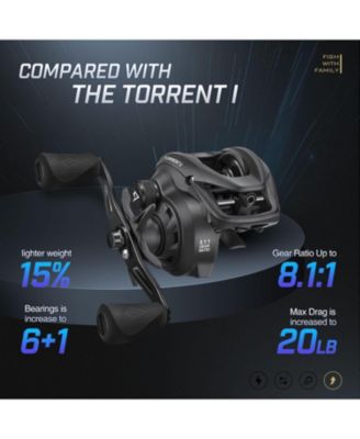 Torrent II Baitcasting Fishing Reel, 20LB Carbon Fiber Drag Baitcasters, 6.6:1/8.1:1 Gear Ratio & Magnet Braking System Low Profile Casting Reel