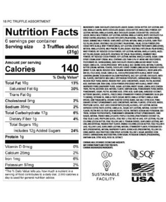 Holiday Classic Elite Assorted Truffle Box, 18 Piece