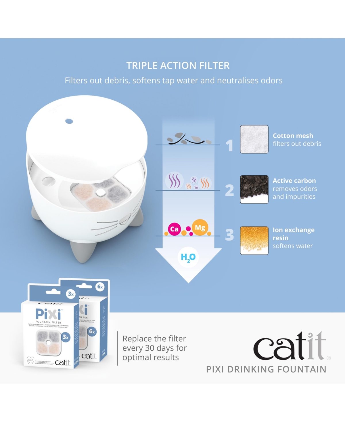 Catit Pixi Fountain, Light Pink