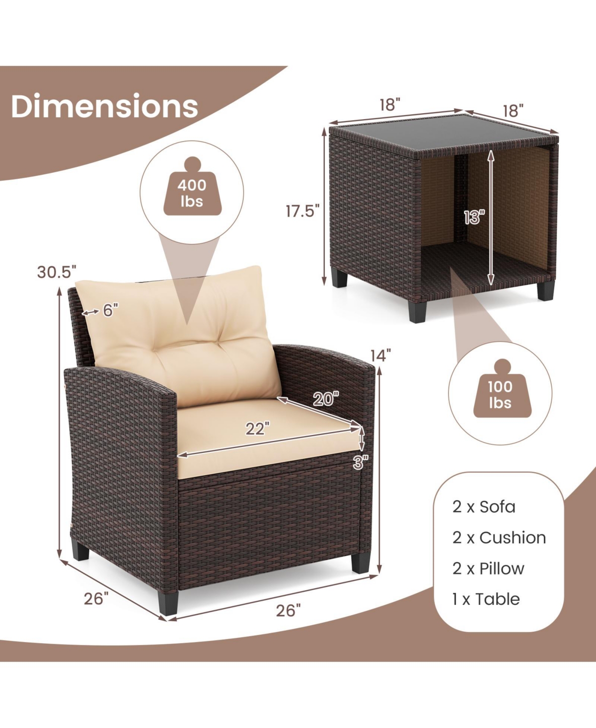 Gymax 3-Piece Patio Furniture Set Pe Rattan Conversation Set w/ Glass Coffee Table Outdoor