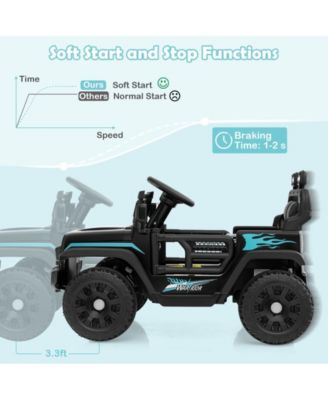 12V Kids Ride on Truck Car Battery Powered Electric Vehicle