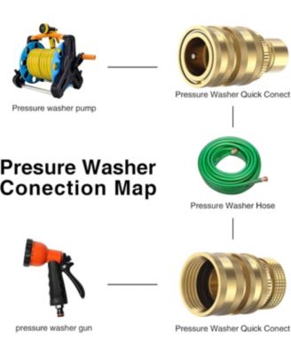 Heavy Duty Garden Hose Quick Connect Fittings 2-Pack