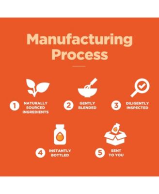 Kids Lutein Gummies, 60ct