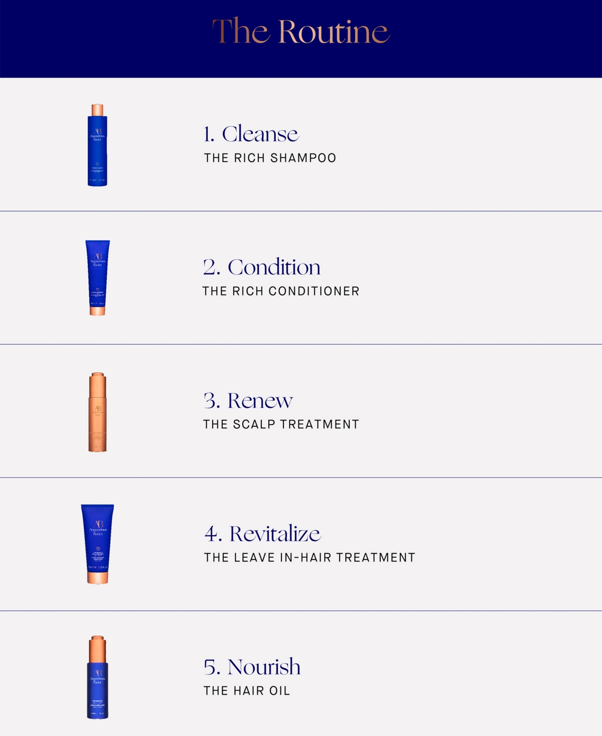 Augustinus Bader The Hair Scalp Treatment, 1.01 oz.