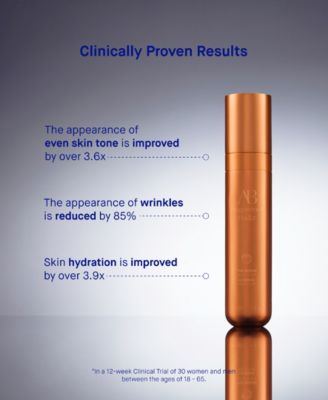 Augustinus Bader The Serum In Transparent