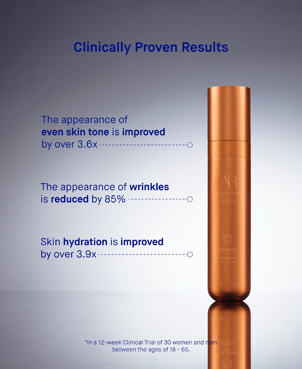 Augustinus Bader The Serum, 1.69 oz.