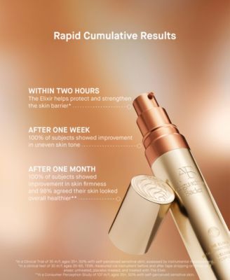 The Elixir, 1.01 oz.