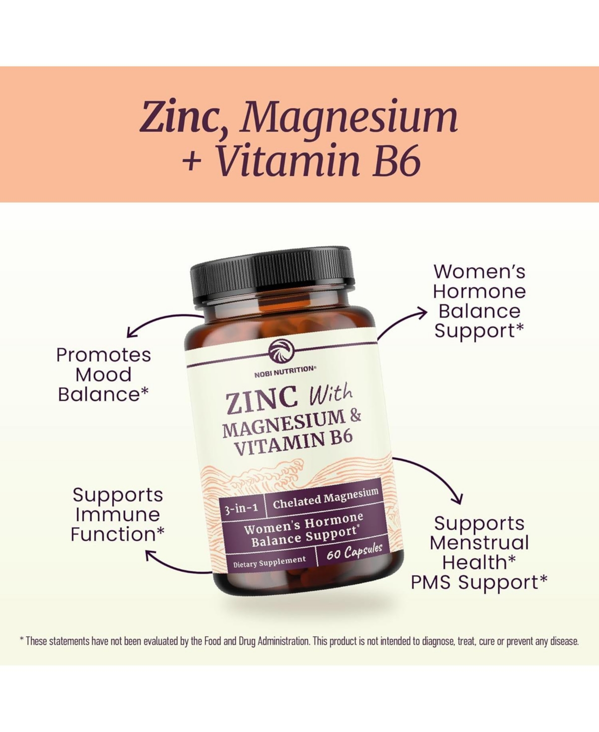 Magnesium, Zinc, and B6 Capsules, 60ct