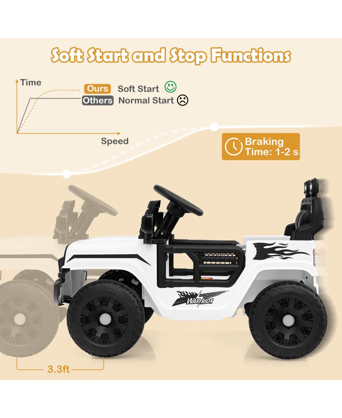 Детская игрушка Costway 12V Battery Powered Remote Control Kids' Ride-On Truck, цвет: Белый — фото 4