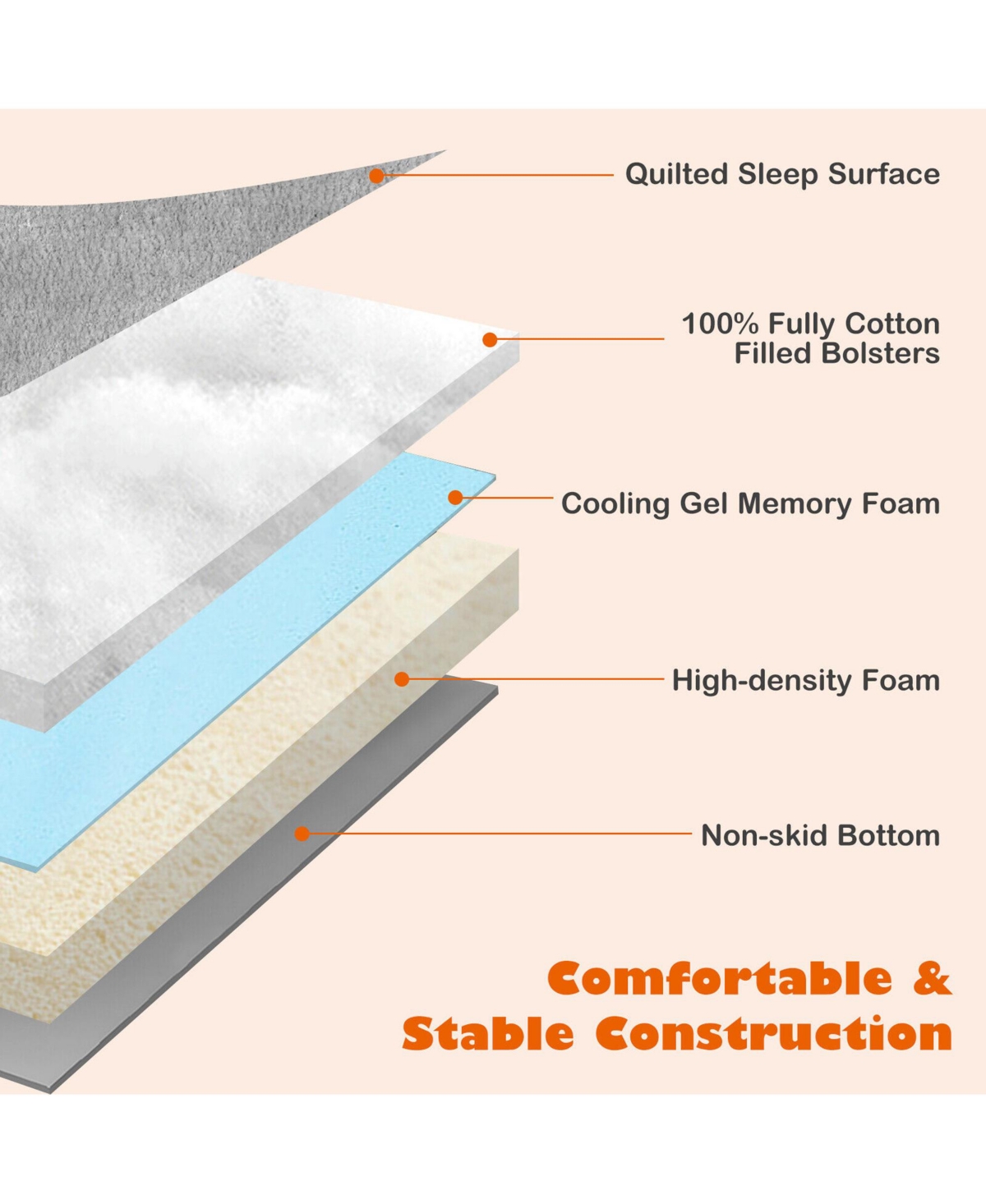Gymax Cooling Gel Dog Bed for Large Dogs with Removable Bolsters & Washable Cover