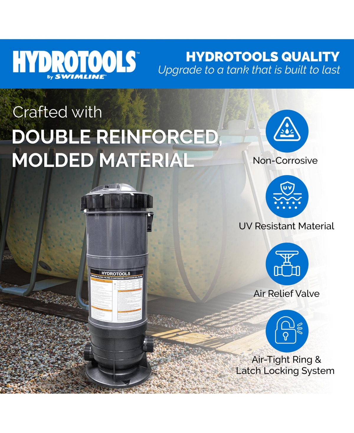 Swimline HydroTools 50 Sq Ft Sure Flo Cartridge Pool Filter Tank and Elements