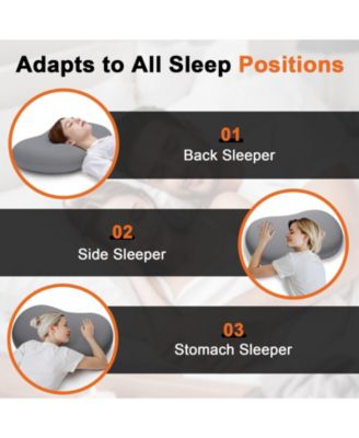 Ergonomic Memory Foam Cervical Pillow – Neck Pain Relief & Support for Side and Back Sleepers