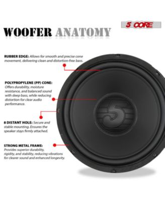 400W 12" 4Ohm Car Subwoofer Pair with Poly Cone Replacement Woofer