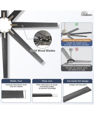 76-inch Modern and Simple 8-Blade Remote Control and Lighting Kit Ceiling Fans