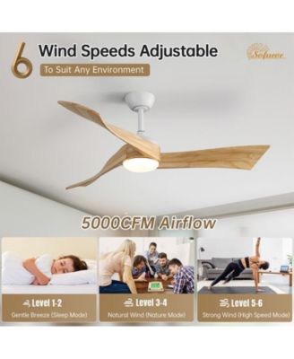 52-inch White Modern 3 Blades Ceiling Fan Light with Remote Control Support Six Speed Ajustable