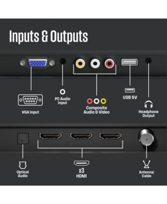 32" HD LED 720p Smart TV