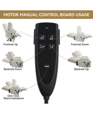 Dual Motor Heat Massage Infinite Position Up to 350 LBS Electric Power Lift Recliners with Power-Remote, Medium-firm and Heavy Duty, Red