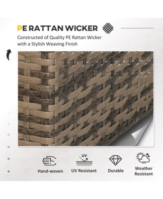 7pc Sectional Wicker Patio Furniture, Stripe,