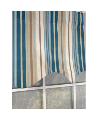 Elisa Stripe Regal 100% Cotton with Fully Lined 3" Rod Pocket High Quality Spot Clean Valance 50" x 17" Blue
