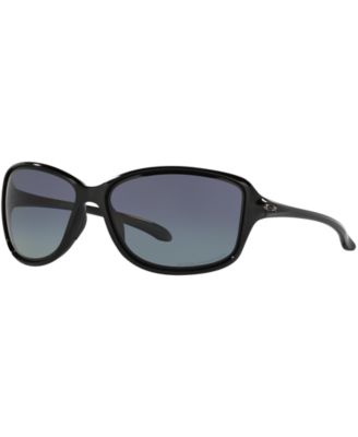 oakley cohort polarised