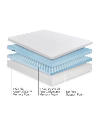 Triple Layer Gel Memory Foam 10" Plush Comfort Mattress in a Box, Full