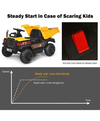 12V Battery Kids Ride On Dump Truck with Electric Bucket and Dump Bed