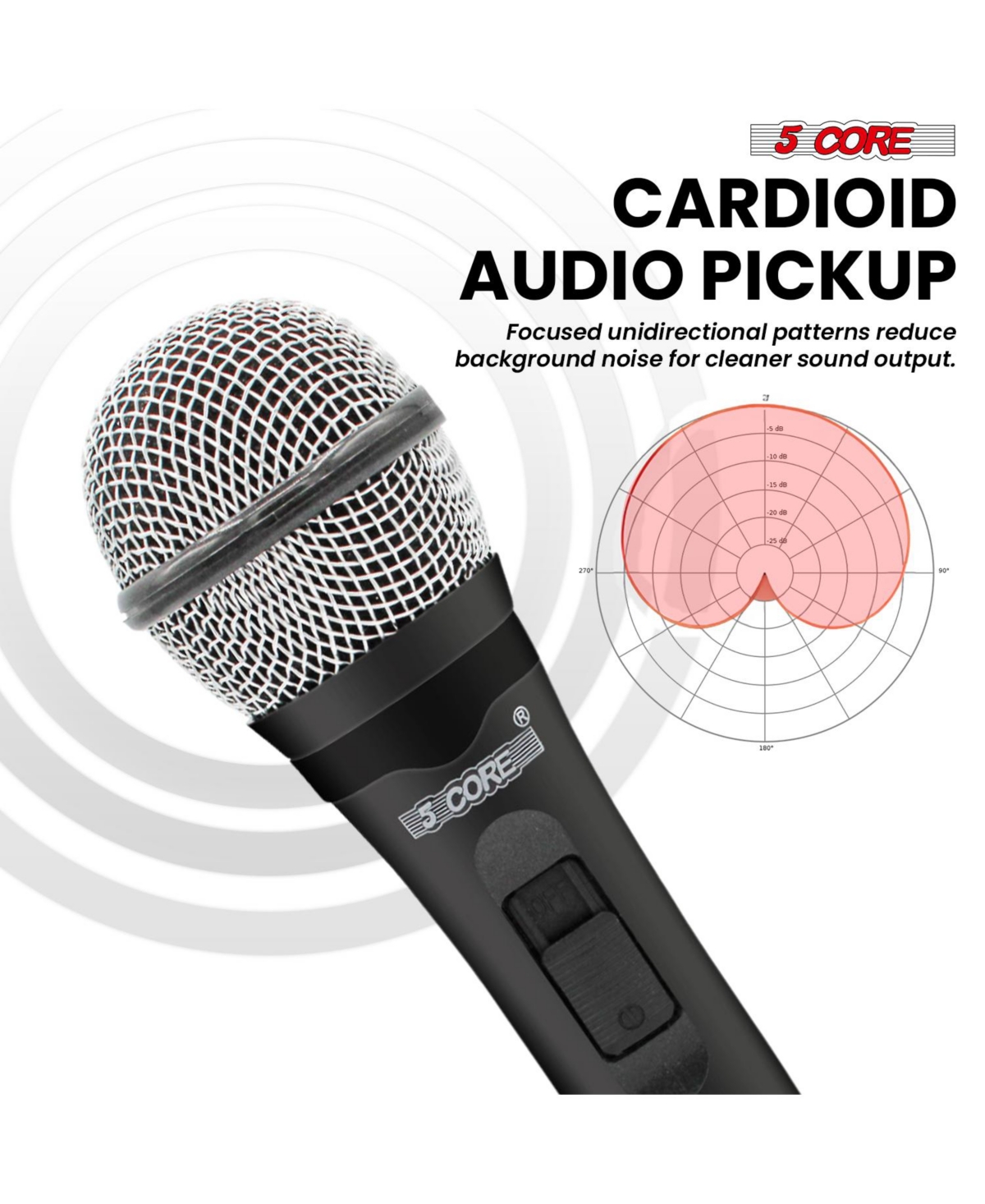 5 Core Microphone For Singing Karaoke Mic Xlr Dynamic Mic Cardioid Unidirectional Microfono - 2PCS