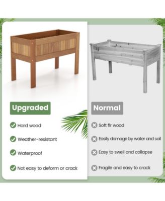 Wooden Raised Garden Bed Solid Wood Elevated Planter Box with Legs