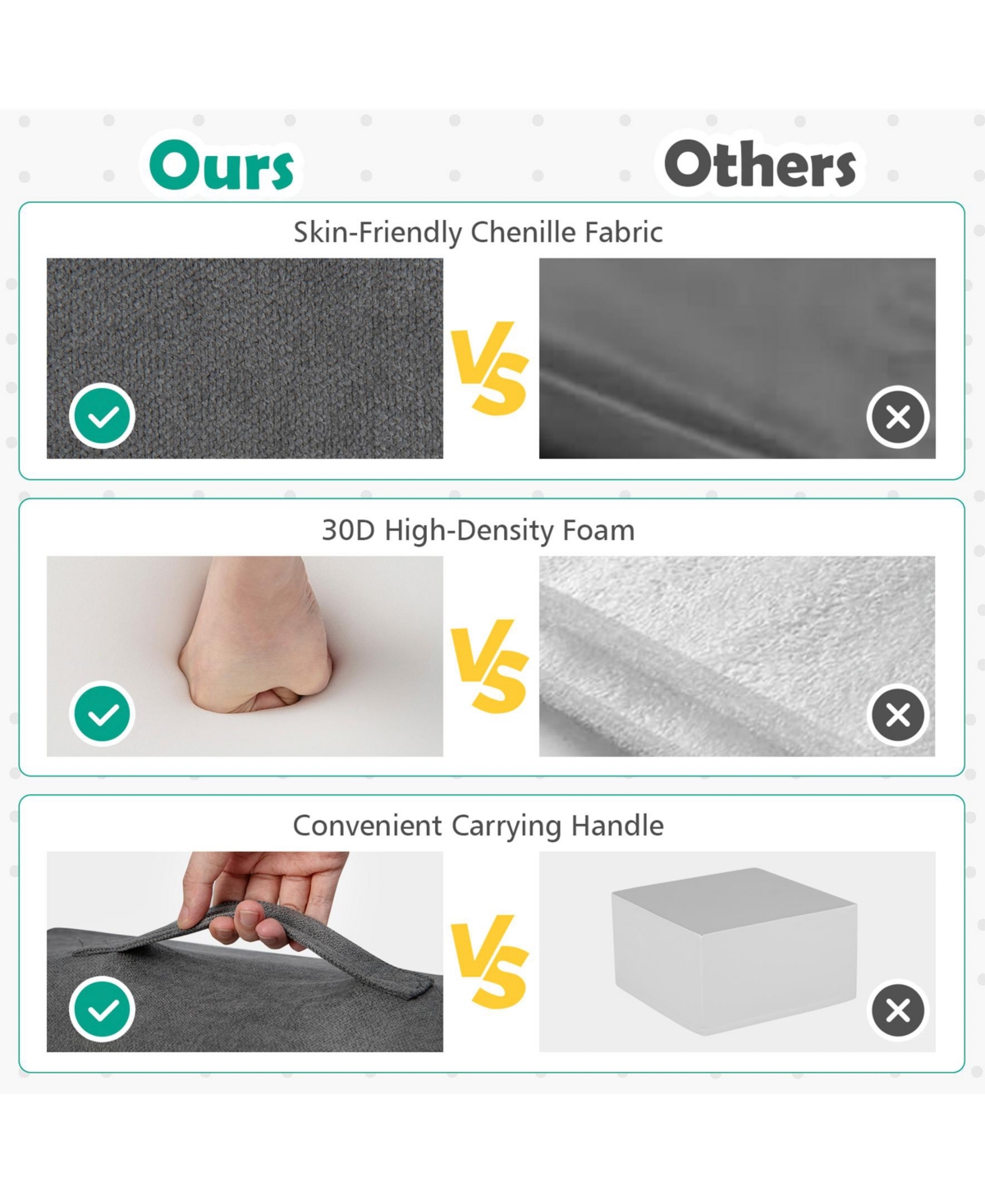 Sugift 6-Piece Baby Climbing Blocks with 30D High-Density Foam and Carrying Handles-Gray