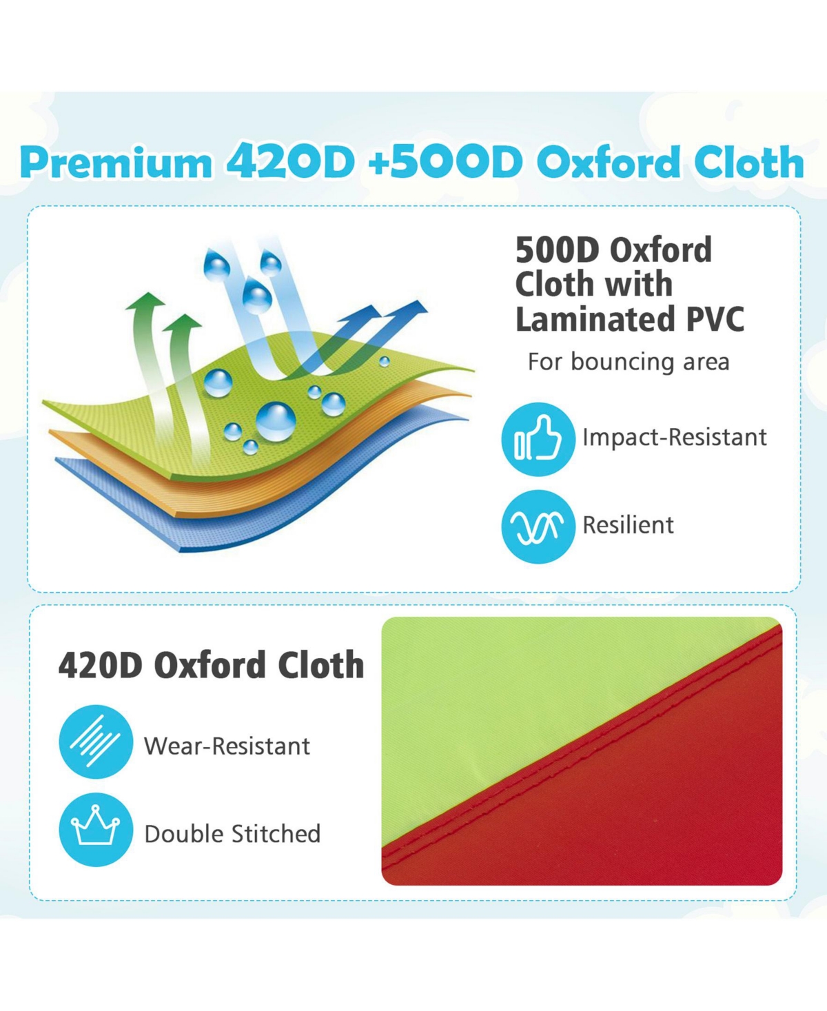 Sugift Playhouse & Playsets Inflatable Bounce House Kids Blow-up Bouncer with Slide with 480W Blower