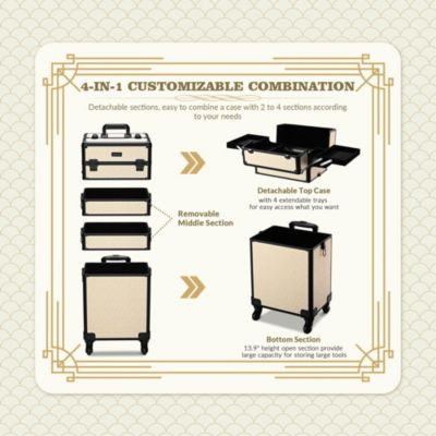 Rolling Makeup Train Case on Wheels 4in1 Cosmetology Art Deco Pastel