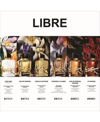 Libre Vanille Couture Limited Edition Eau de Parfum, 1.6 oz