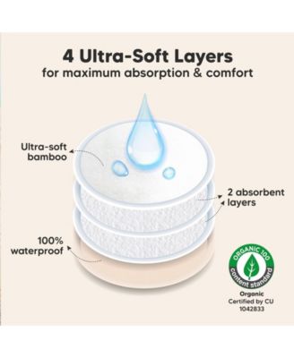 8pk Organic Nursing Pads, Washable Breast Pads + Wash Bag, Reusable Nipple Pads