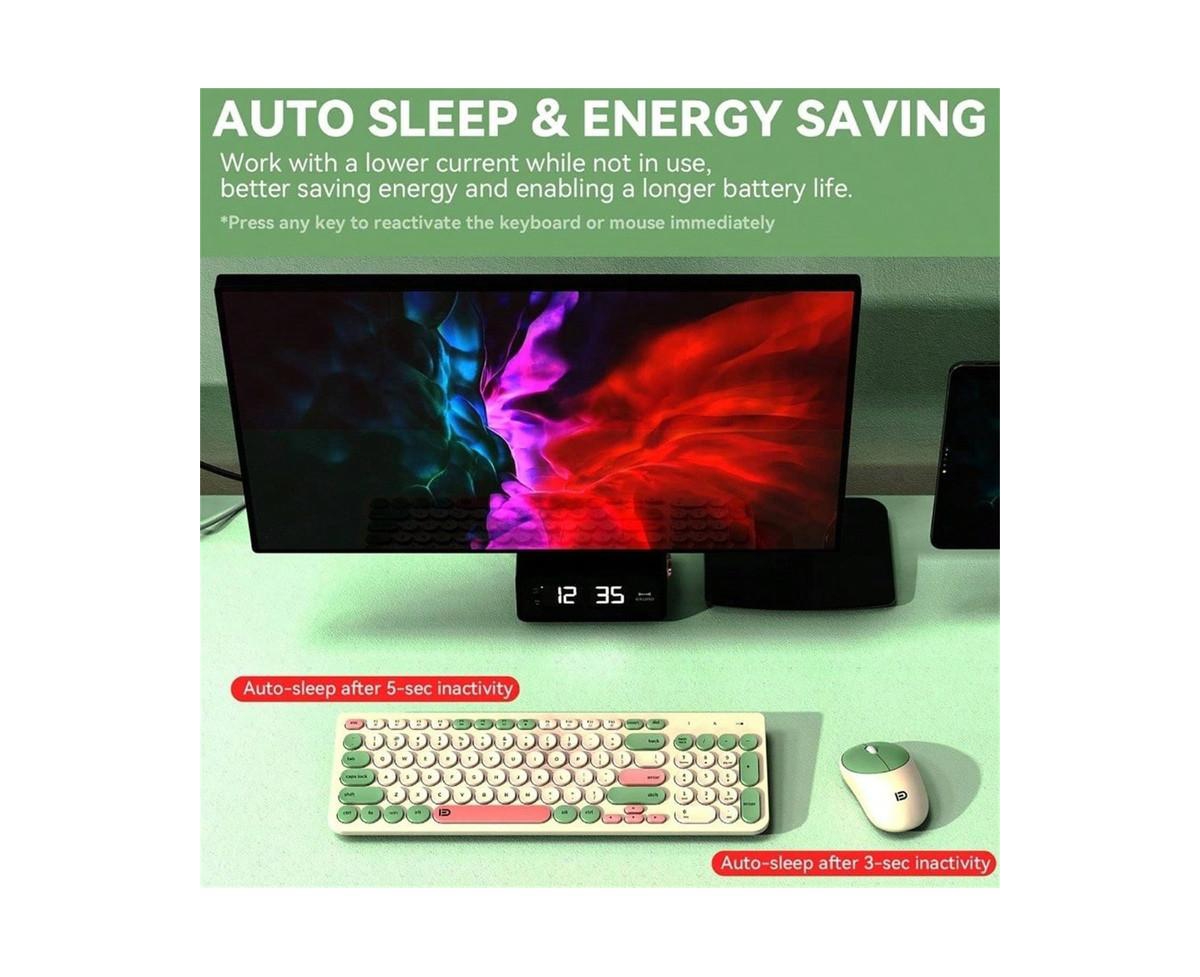 Risokeys Wireless Keyboard and Mouse Combo – 2.4GHz Cordless, Quiet Slim Set with Cute Round Keys for Laptop, Computer, Tv