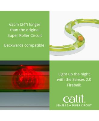 Senses 2.0 Super Circuit, Retail