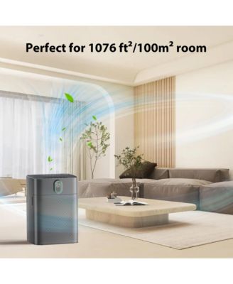 MORENTO Air Purifier, PM2.5 Sensor, HEPA Filter, 24dB Quiet, Dual Inlet, Covers 1076 sq. ft – Dark Grey, 1-Pack