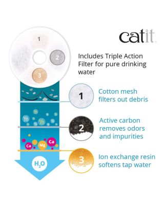 Senses Flower Fountain Set w/ Silicone Placemat and Stainless Bowl SET