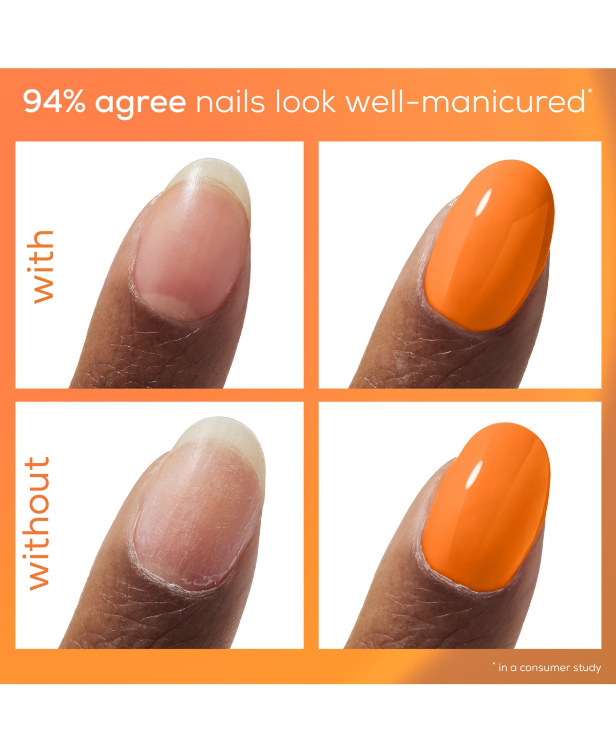 Essie Ready. Prep. Go. Advanced Cuticle Remover In Transparent