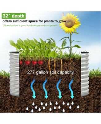 5 x 3 x 2 Feet Metal Oval Raised Garden Bed with Open Bottom Design