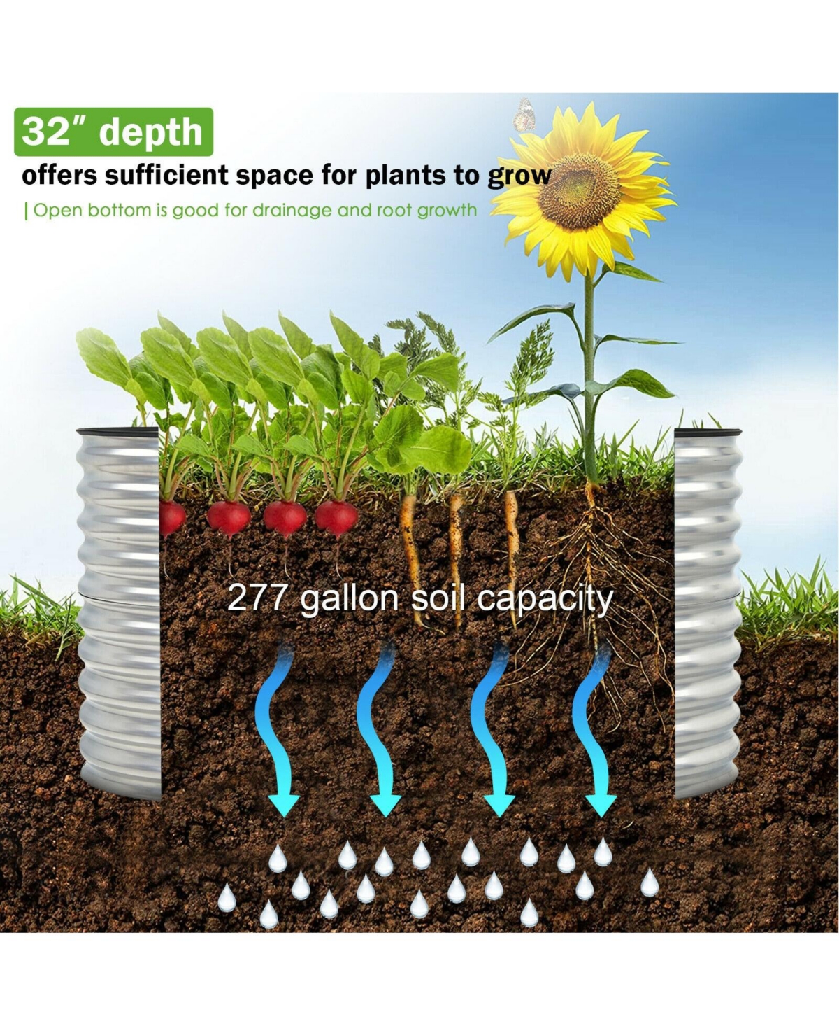 Sugift 5 x 3 x 2 Feet Metal Oval Raised Garden Bed with Open Bottom Design