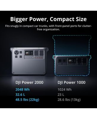 Power 2000 Portable Power Station